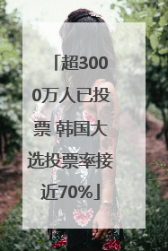 超3000万人已投票 韩国大选投票率接近70%